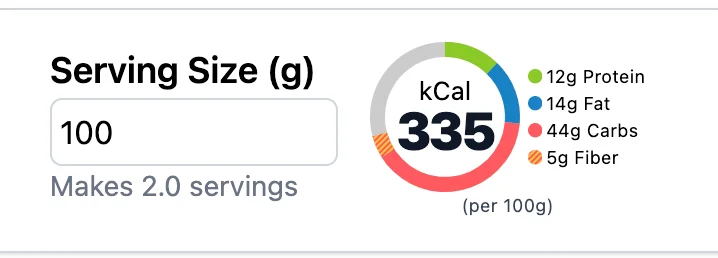 KitchenSync macronutrient wheel showing calories, fat, protein, carbs, and fiber per serving